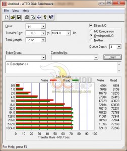 ATTO-Seagate-GoFlex-500gb