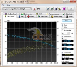 HD-Tune-Pro-Seagate_GoFlex-500gb