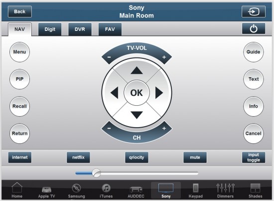 GAVATVControls