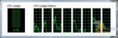 Windows 7 TM Minimal