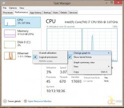 Windows 8 TM Logical Processors