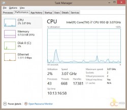 Windows 8 TM Overall Processors