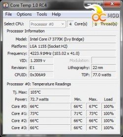 OC load NH-D14