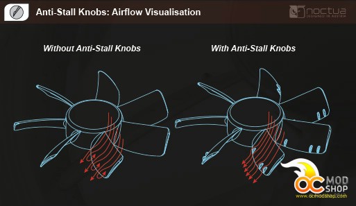anti_stall_knobs_3