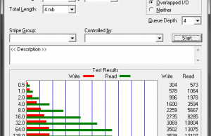ATTO 2gb sd