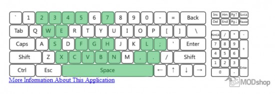K70 - 21 Key Rollover
